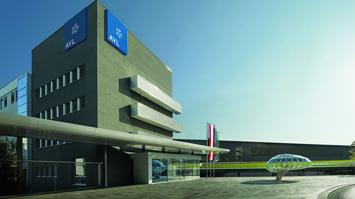 AVL Headquarters