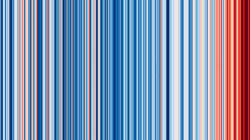 Climate Stripes für Wien