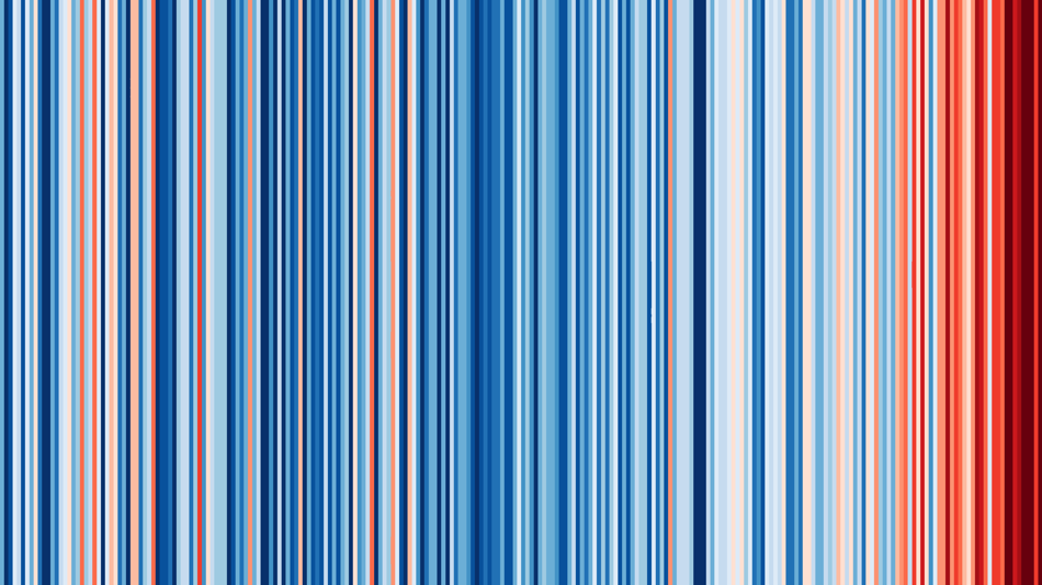 Climate Stripes für Wien