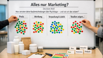 Alles nur Marketing