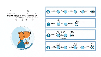 Biber der Informatik - Aufgabe und Logo