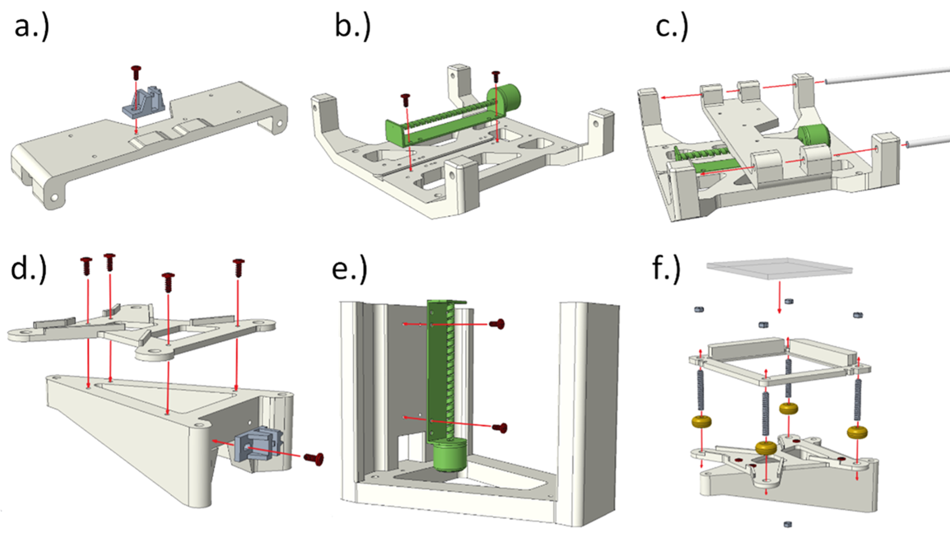Die Konstruktion des Eigenbau-Biodruckers