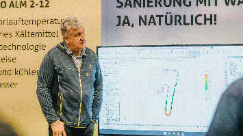 Grafische Darstellung