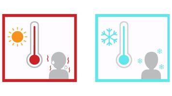 Leistungsfähigkeit bei Hitze