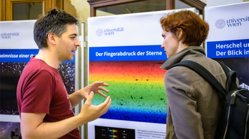 Das elektromagnetische Spektrum