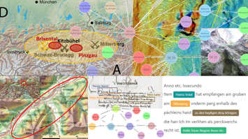 Collage diverser Karten und Schriften