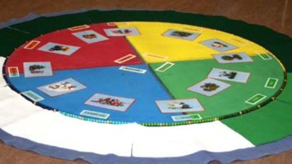 Darstellung Jahreskreislauf