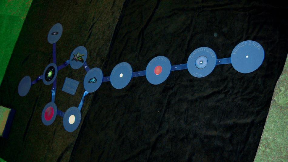 Darstellung zu Sternen und Weltall