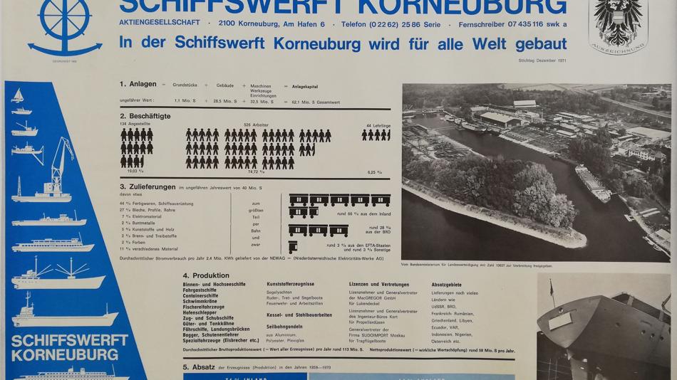 Werbebild Schiffswerft Korneuburg, Dezember 1971