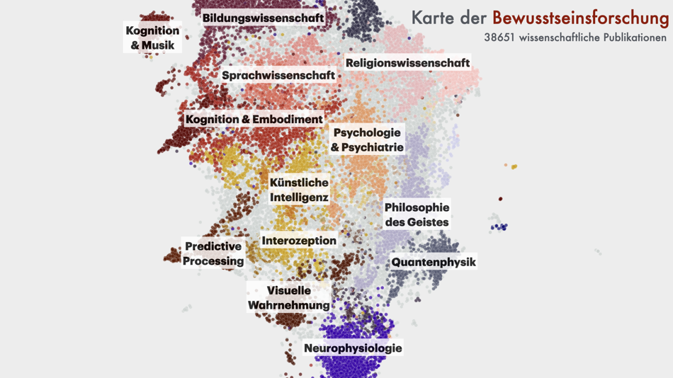 Moritz Kriegleder, Max Noichl