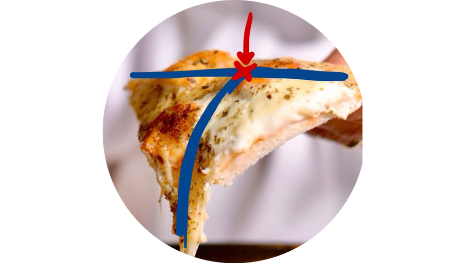 A slice of pizza with curvature highlighted by two lines