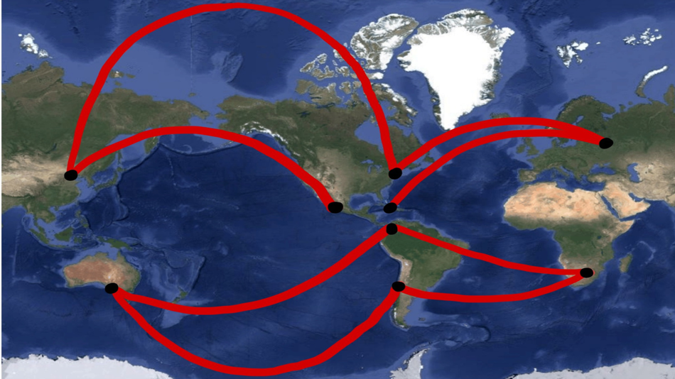 Shortest paths on the Earth (a sphere)