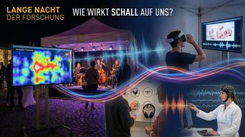 Poster zur Station ‚Wie wirkt Schall auf uns?‘, mit Szenen von Klangforschung – akustische Kamera, Live‑Musik, VR‑Station, Hör‑Exponate und Labor mit EEG‑Messung