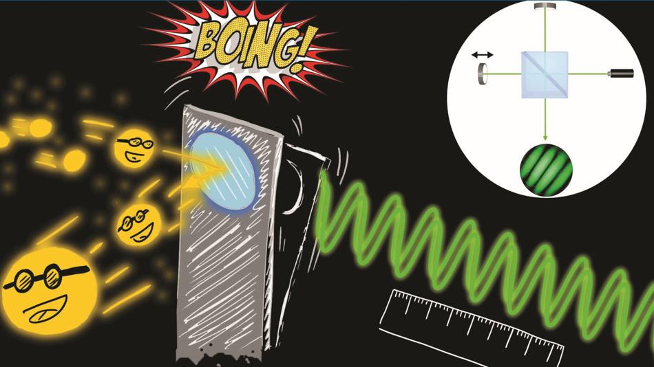Collage von Visualisierungen photonischer Quantenexperimente