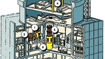 VVER-1000 / 320 Kernreaktor