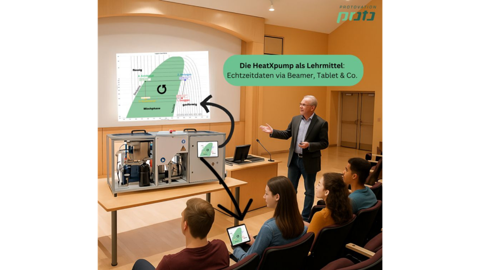 heatXpump im digitalen Lehralltag