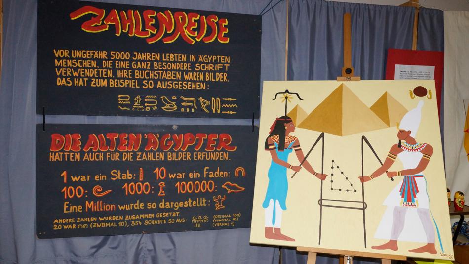 Führung durchs Museum - Einleitung