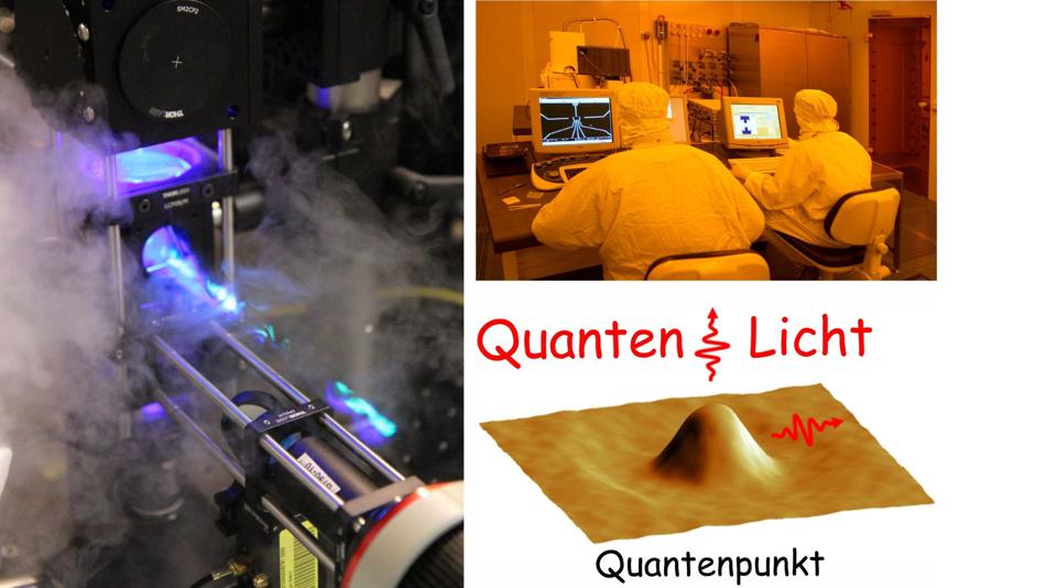 Quantenlicht