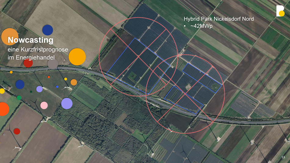 Nowcasting Nickelsdorf