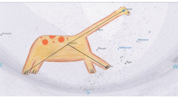 Dinosaurier-Sternbild