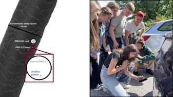 Messung und Größenvergleich Ultrafeinpartikel