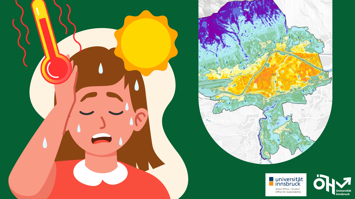 Illustration zu Klimawandel und heißem Sommer