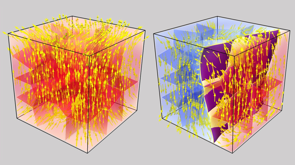Magnetische Superkräfte
