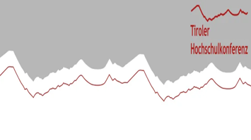 Tiroler Hochschulkonferenz